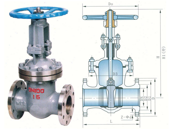 Z41H型PN16~PN100中壓法蘭閘閥結(jié)構(gòu)圖紙