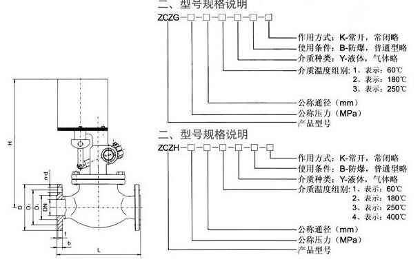 ZCZG高溫電磁閥~ZCZH高溫電磁閥結(jié)構(gòu)圖紙 ZCZG高溫電磁閥~ZCZH高溫電磁閥結(jié)構(gòu)圖紙