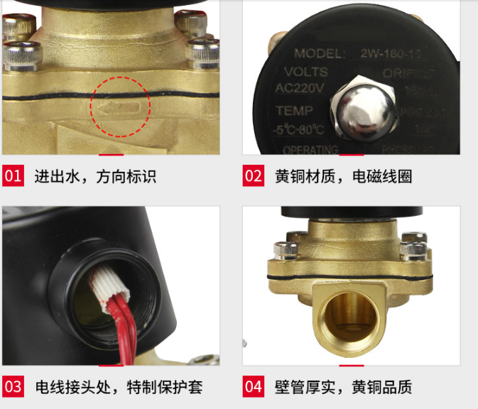 威爾頓2W-025-08 威爾頓2W-025-08