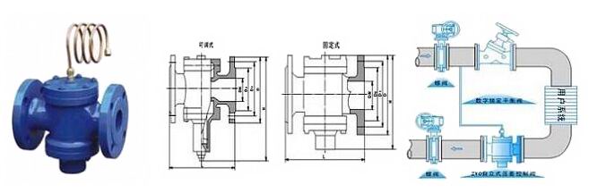 ZYC-16型自力式壓差控制閥 ZYC-16型自力式壓差控制閥
