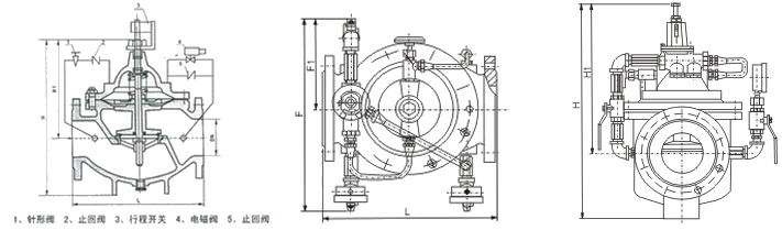900X緊急關(guān)閉閥圖片，900X緊急關(guān)閉閥結(jié)構(gòu)圖，900X緊急關(guān)閉閥安裝示意圖