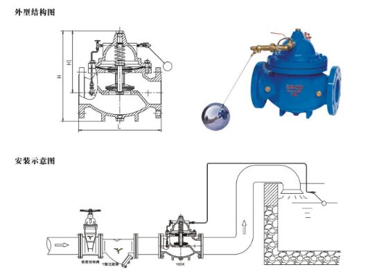 遙控浮球閥100X安裝示意圖 遙控浮球閥100X安裝示意圖