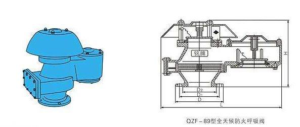 QZF-89型全天候防火呼吸閥結(jié)構(gòu)圖 QZF-89型全天候防火呼吸閥結(jié)構(gòu)圖