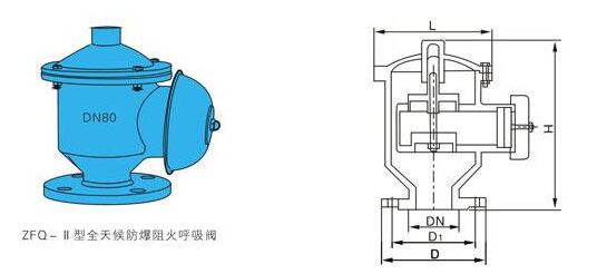 ZFQ-1型防爆阻火呼吸閥結(jié)構(gòu)圖 ZFQ-1型防爆阻火呼吸閥結(jié)構(gòu)圖