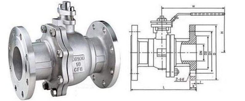 手動(dòng)法蘭球閥Q41F結(jié)構(gòu)圖