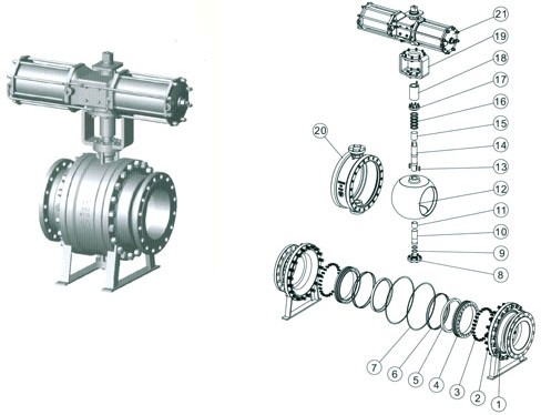氣動固定球閥Q647F零部件