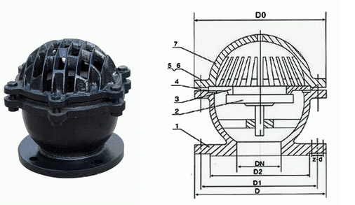 H42X鑄鐵法蘭底閥結(jié)構(gòu)圖 H42X鑄鐵法蘭底閥結(jié)構(gòu)圖
