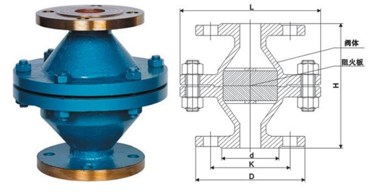 GZW-Ⅰ型阻爆燃型管道阻火器 GZW-Ⅰ型阻爆燃型管道阻火器