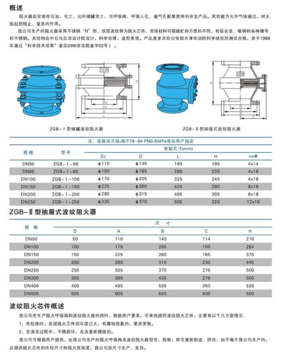 ZGB-1型波紋管道阻火器結(jié)構(gòu)圖 ZGB-1型波紋管道阻火器結(jié)構(gòu)圖