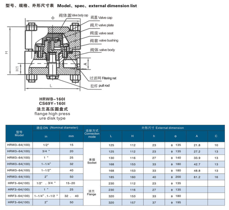 高壓高溫疏水閥KRF3結(jié)構(gòu)圖