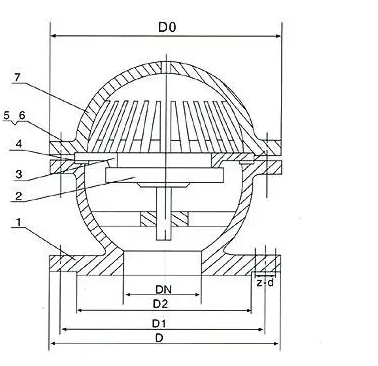 1694668731415041.png 鑄鋼底閥尺寸.png