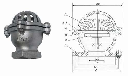 1694669848102140.png H12X型升降式絲扣底閥.png